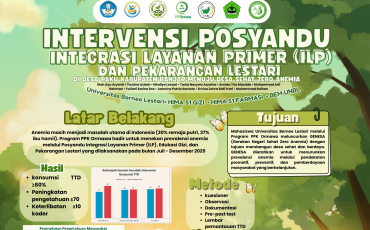 Poster PPK Ormawa
